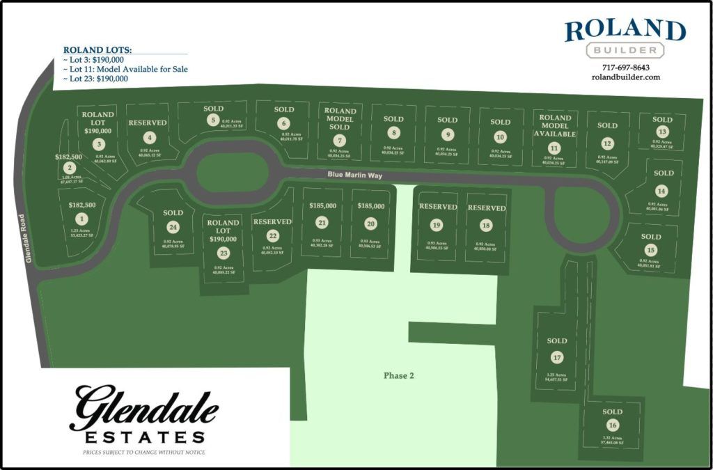 Glendale Estates Lot Plan 070720 Roland Builder, Inc.